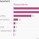 Image for article titled 10 charts that capture how Nepal is struggling to survive after the earthquake
